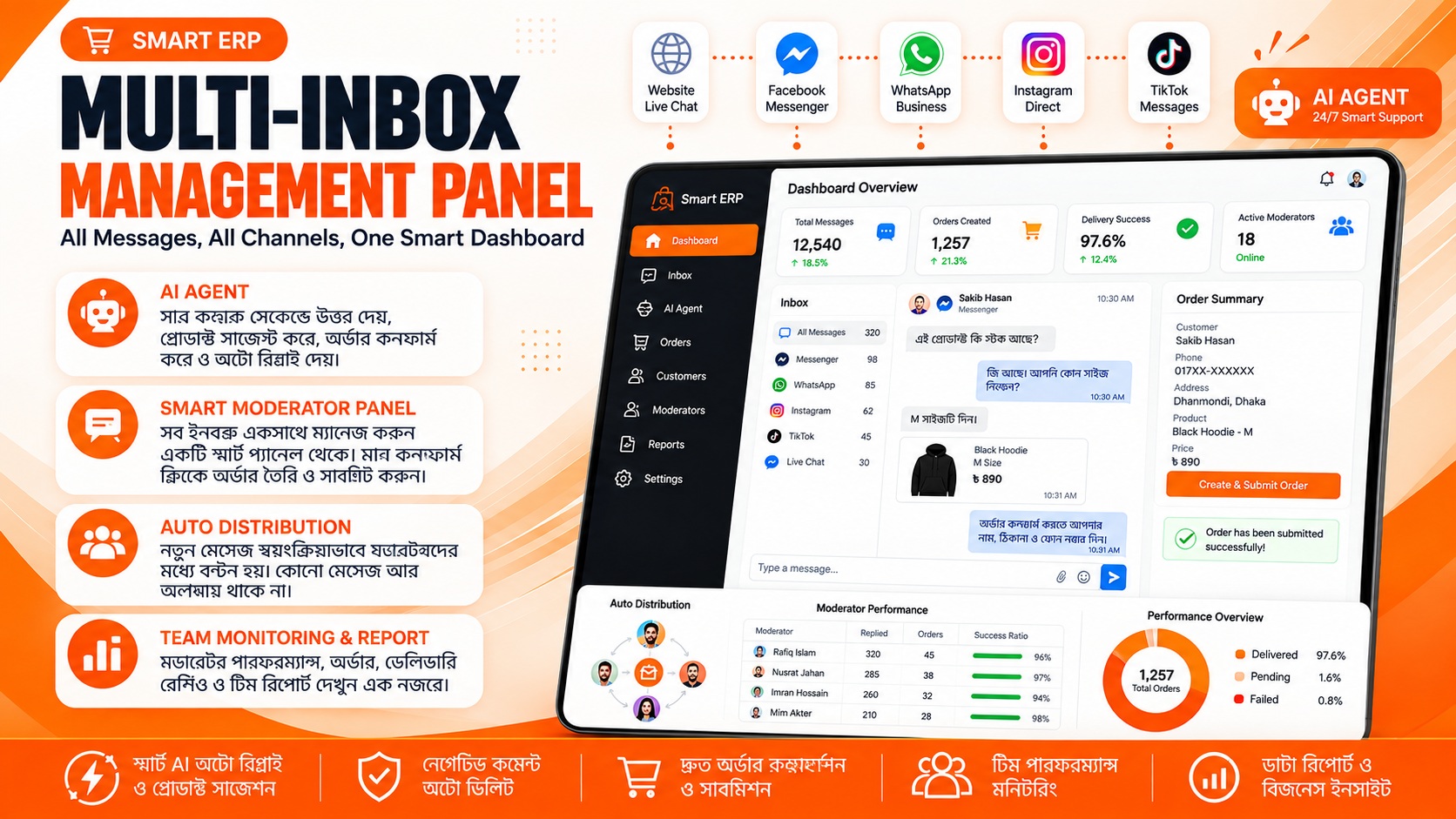 Smart Moderator & Multi-Inbox Management